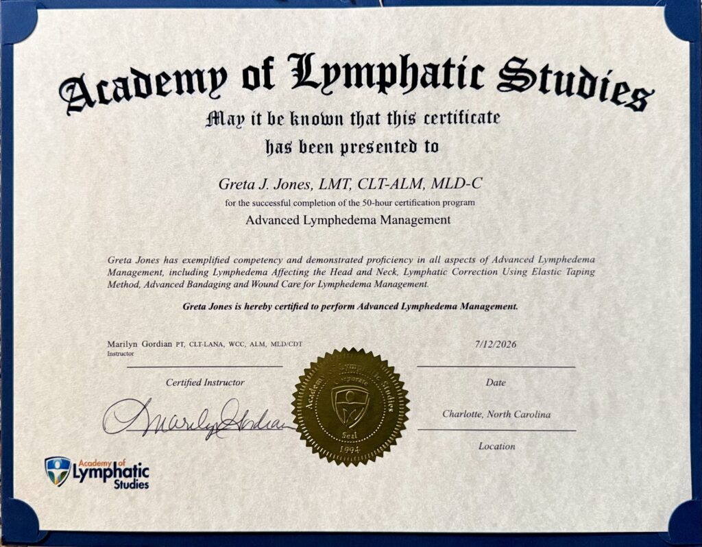 Advanced lymphedema management